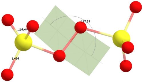 理論計算入門手冊 從分子模擬到量子計算的全景概覽